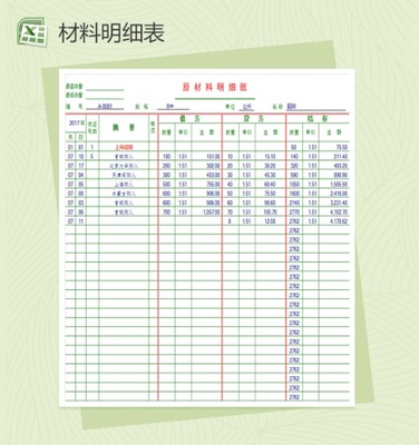企業(yè)倉庫庫存商品盤點(diǎn)表Excel模板 優(yōu)化升降平臺物資管理