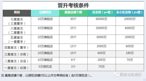 天樂園古參堂違法直銷調查 無牌運營、虛假宣傳與多層次模式涉嫌違規