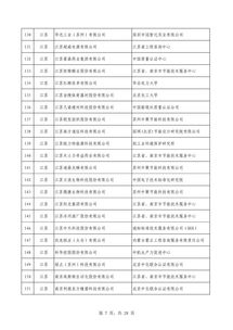 第四批綠色制造名單出爐，電動(dòng)葫蘆企業(yè)領(lǐng)航綠色轉(zhuǎn)型新風(fēng)尚