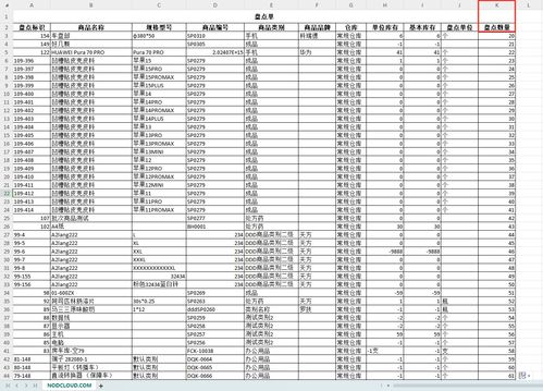 點可云ERP進銷存V8版本盤點單操作使用詳解