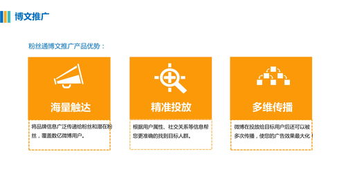 布馬 微博營(yíng)銷(xiāo) 介紹